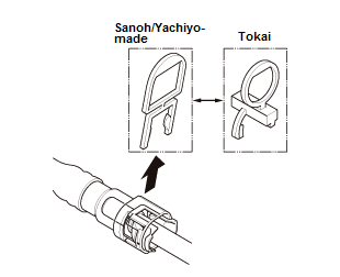 Fuel and Emissions - Service Information